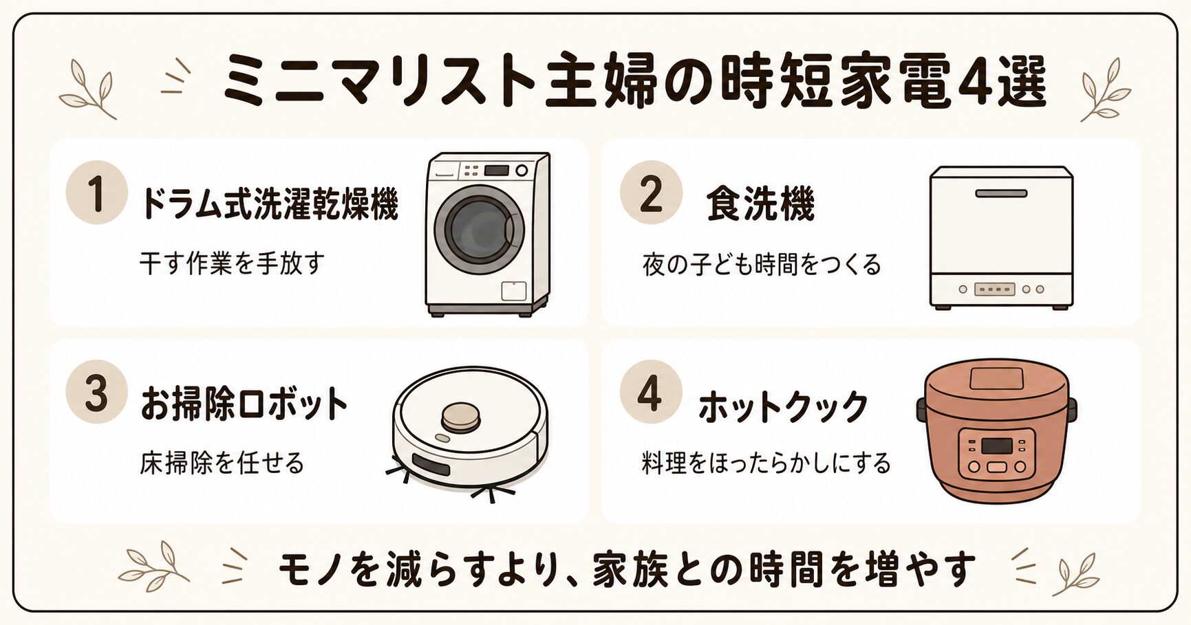 ミニマリスト主婦の時短家電4選まとめ